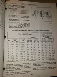 LX865 servo pump shaft seal. | Skidsteer Forum - Bobcat, New Holland ...