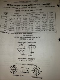 metric-bolt-torque.jpg