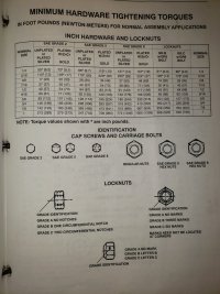 sae-bolt-torque.jpg