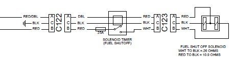 Shut off electric.jpg