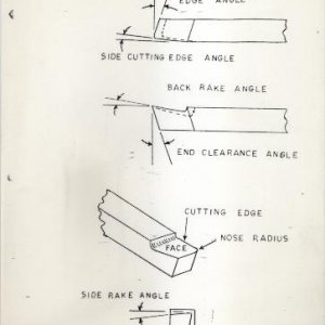 Machining Lathe Tool Angles.jpg