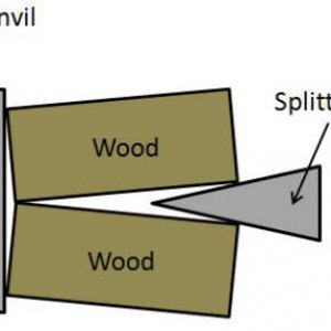 440B Engine Transplant Typical Splitter.jpg