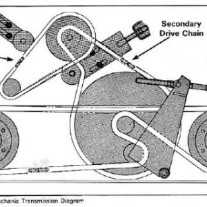 M700 M700drive.jpg