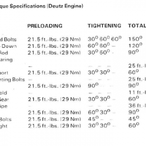 M700 deutzTorques.png