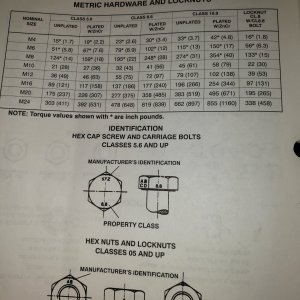 metric-bolt-torque.jpg