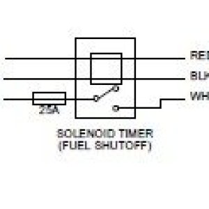 Shut off electric.jpg